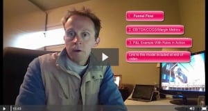 sales funnel