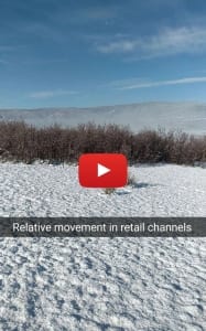 sales of items by retail channel