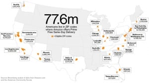 Retail e-commerce data